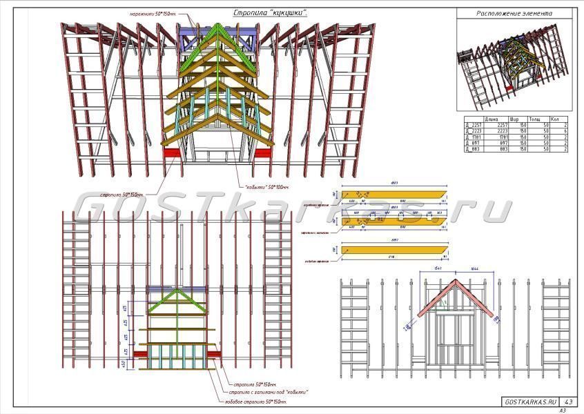 Проект каркасного дома К 92 строительство в Тольятти