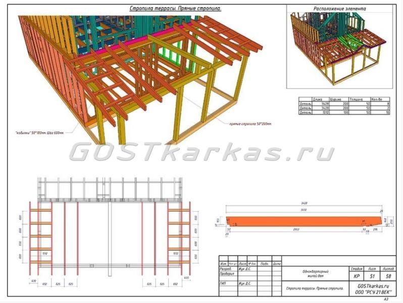 Проект каркасного дома К 151 строительство в Тольятти