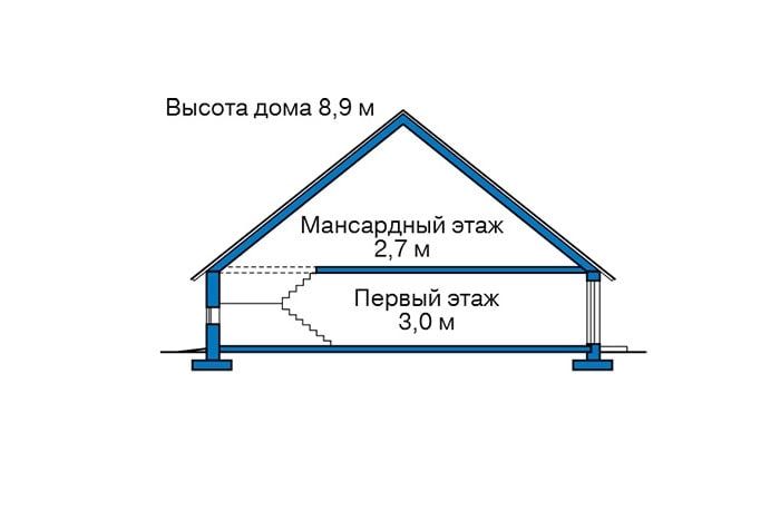 Проект дома М145 строительство в Тольятти